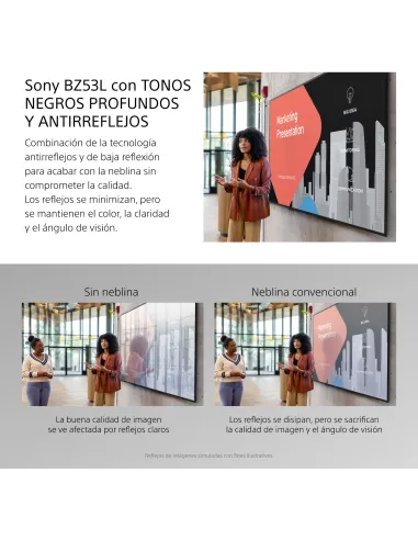 Pantalla Interactiva Sony FW-98BZ53L