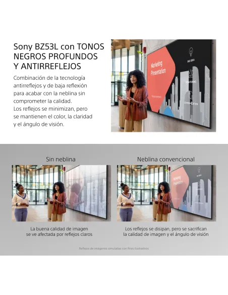 Pantalla Interactiva Sony FW-98BZ53L