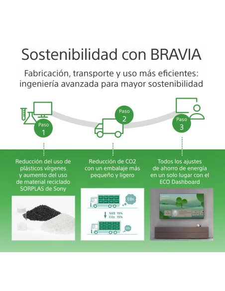 Pantalla Interactiva Sony FW-98BZ30L