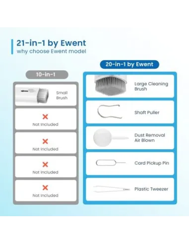 Kit de limpieza Ewent EW5631