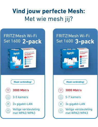 Sistema Wi-Fi Fritz! Mesh Set 1600 2-Pack Edition