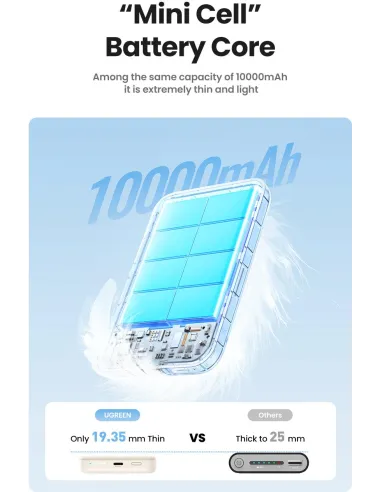 PowerBank Ugreen 25208