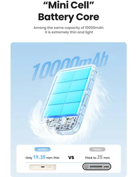 PowerBank Ugreen 25208