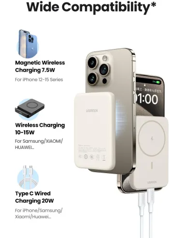 PowerBank Ugreen 25208