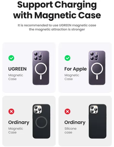 PowerBank Ugreen 25208