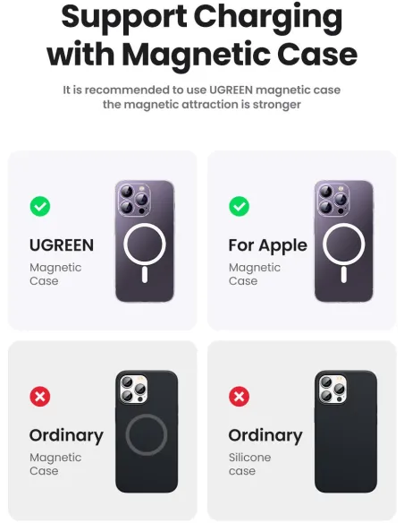 PowerBank Ugreen 25208