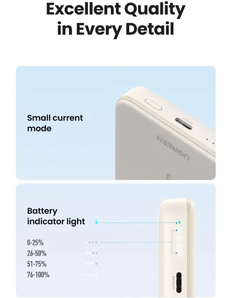 PowerBank Ugreen 25208