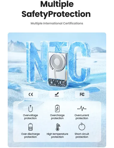 PowerBank Ugreen 25208