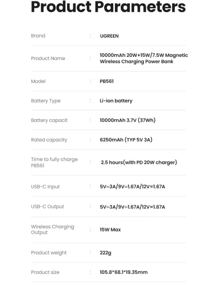 PowerBank Ugreen 25208