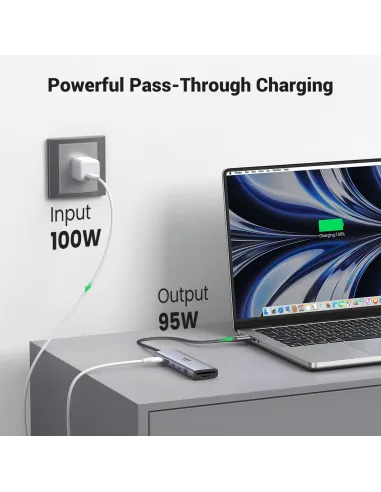 Docking Station Ugreen REVODOK 7-in-1