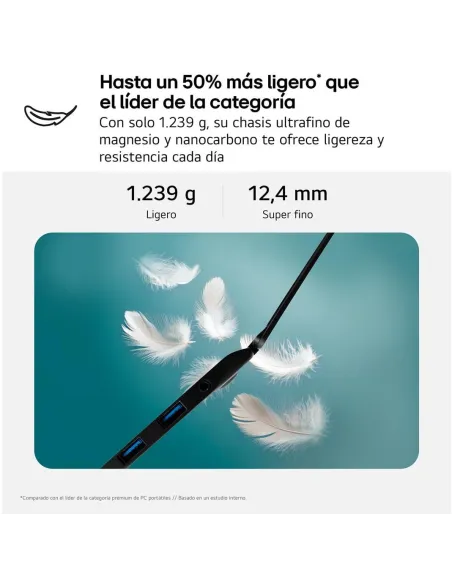 Portátil Ultrabook LG Gram pro 16Z90TS-G.AU99B con 11 Home