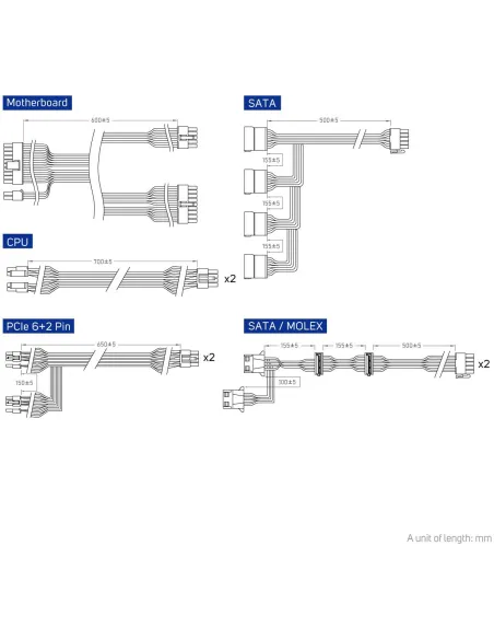 Fuente de Alimentación FSP VITA GM 650
