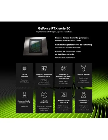 Tarjeta Gráfica MSI GeForce RTX 5080 INSPIRE 3X OC