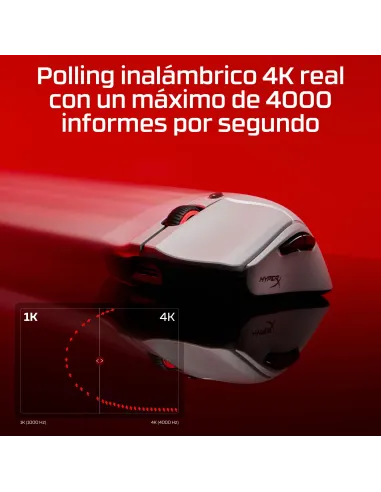 Ratón HyperX Pulsefire Haste 2 Pro Blanco