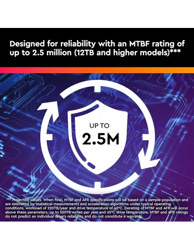 Disco Duro HDD Western Digital Purple Pro 10TB