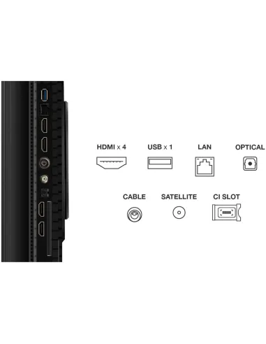 Televisor TCL 65P8K