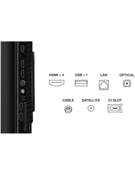 Televisor TCL 65P8K