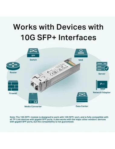 TP-Link TL-SM5110-SR Módulo Transceptor SFP+ de Fibra Óptica 300M