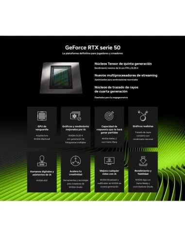 Tarjeta Gráfica PNY GeForce RTX 5060 Dual Fan OC 8GB