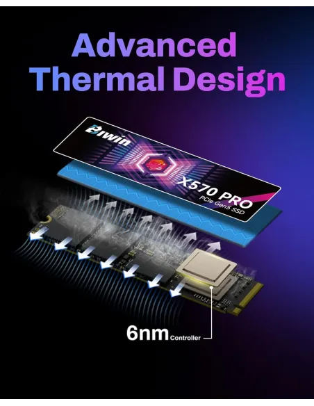 Disco Duro SSD Biwin X570 Pro 1TB