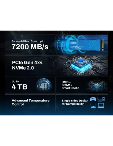 Disco Duro SSD Biwin NV7200 1TB BNV720001TB-RGX