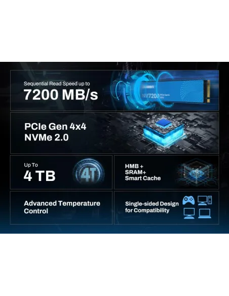 Disco Duro SSD Biwin NV7200 1TB BNV720001TB-RGX