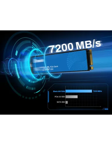 Disco Duro SSD Biwin NV7200 1TB BNV720001TB-RGX