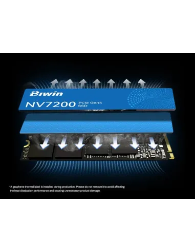 Disco Duro SSD Biwin NV7200 1TB BNV720001TB-RGX