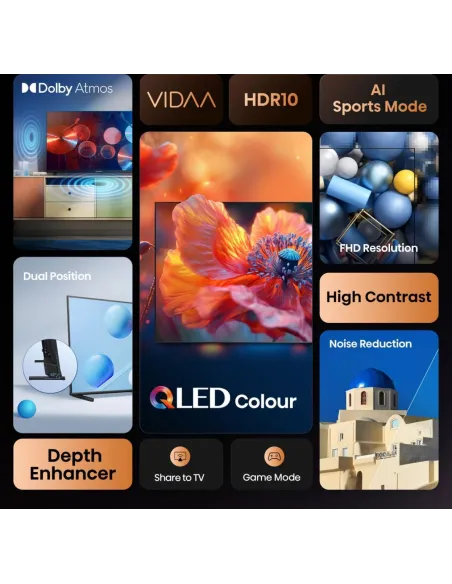 Televisor Hisense 40A5Q