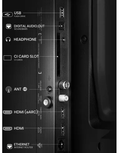 Televisor Hisense 40A5Q