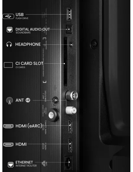 Televisor Hisense 40A5Q