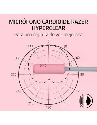 Auriculares gaming RAZER KRAKEN KITTY V3 X QUARTZ Rosa