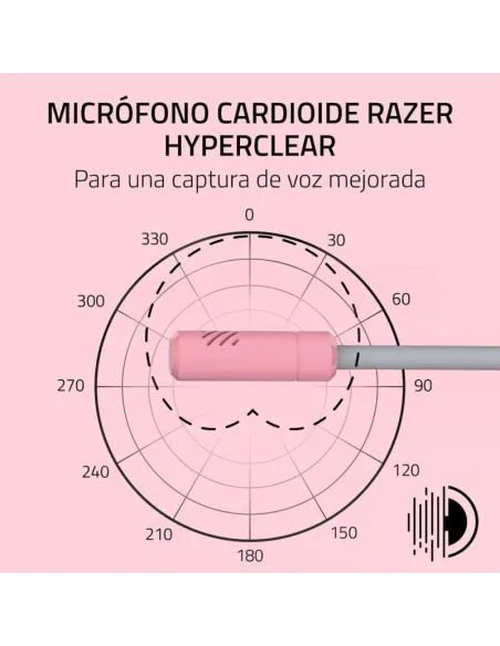 Auriculares gaming RAZER KRAKEN KITTY V3 X QUARTZ Rosa