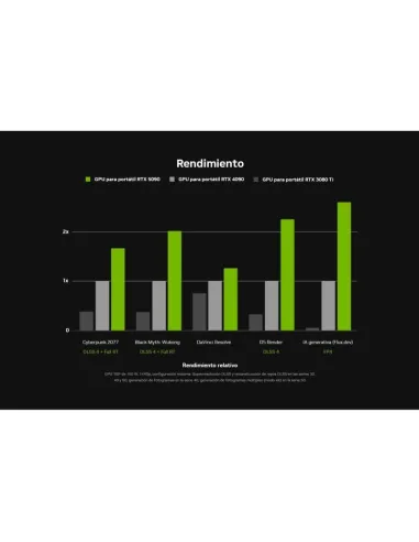 Ordenador Portátil Lenovo Loq 15IRX10 83JE00J2SP