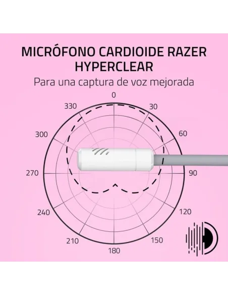 Auriculares gaming RAZER KRAKEN KITTY V3 X QUARTZ Blancos
