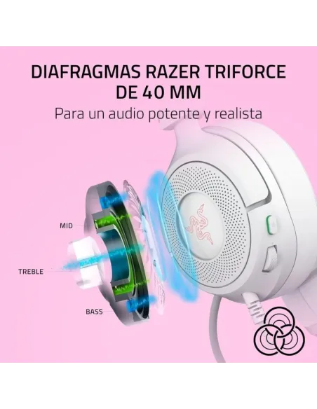 Auriculares gaming RAZER KRAKEN KITTY V3 X QUARTZ Blancos