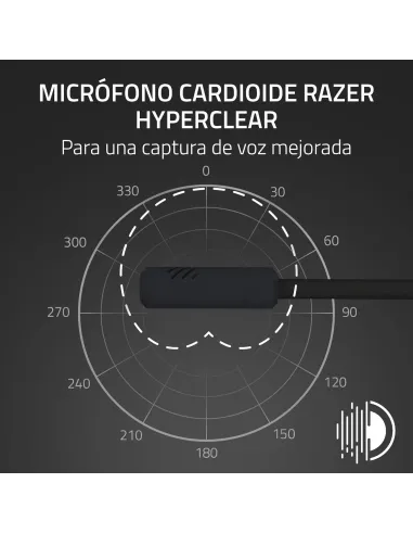 Auriculares gaming RAZER KRAKEN KITTY V3 X QUARTZ Negros