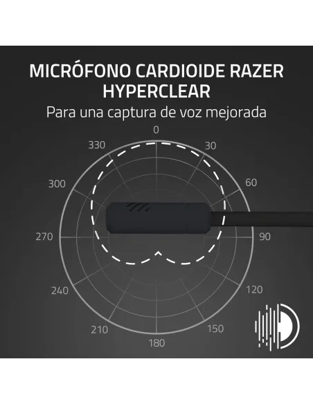 Auriculares gaming RAZER KRAKEN KITTY V3 X QUARTZ Negros