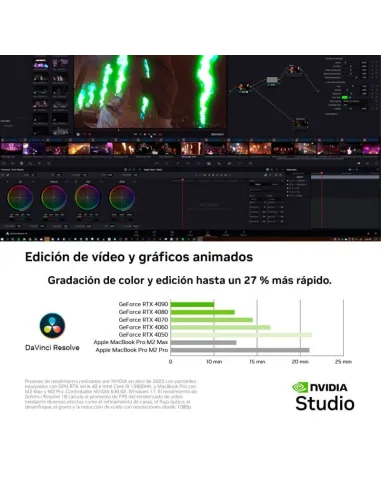 Ordenador Portátil Acer Predator Triton neo 16 NH.QPNEB.009