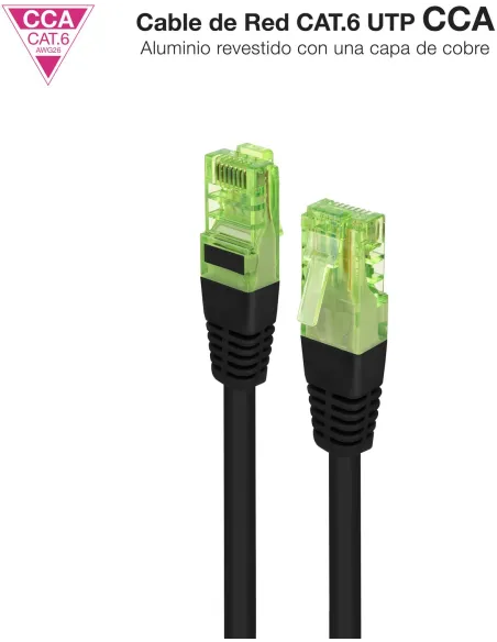 Cable de red Nanocable 10.20.1403-BK