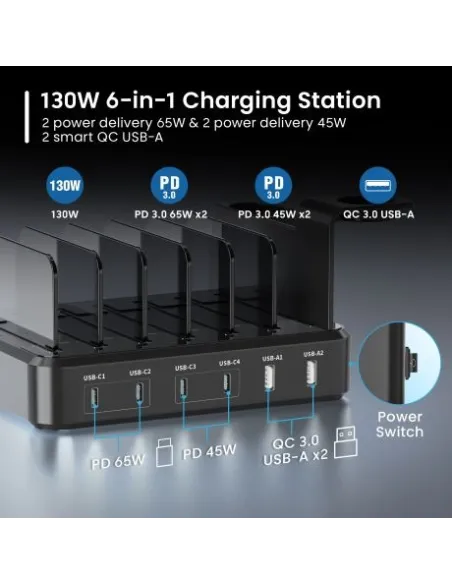 Estación de Carga de Acoplamiento Ewent EW1335