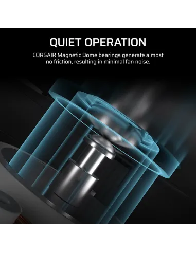 Ventiladores Corsair RS120-R ARGB Blancos Paquete Triple