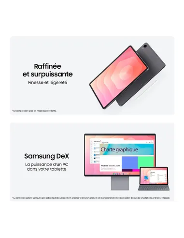 Tablet Samsung Galaxy Tab S11 11" 5G 12GB/128GB Gris