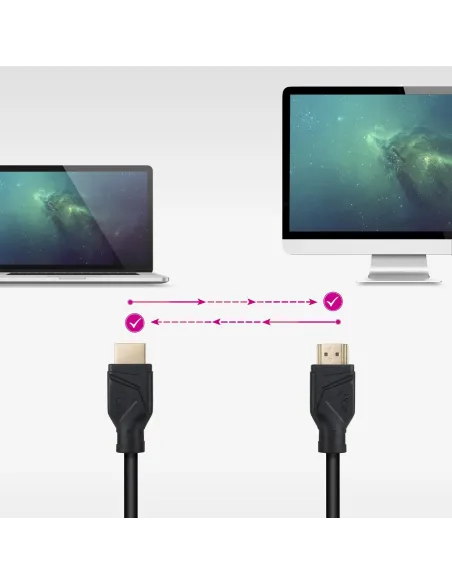 Cable HDMI Nanocable 10.15.8303