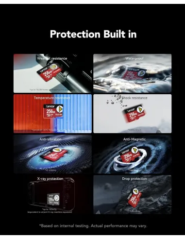 Tarjeta de Memoria Lexar Play Pro 1TB LMSXPS0001T-BNNNG