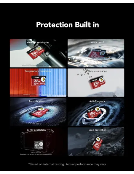 Tarjeta de Memoria Lexar Play Pro 1TB LMSXPS0001T-BNNNG