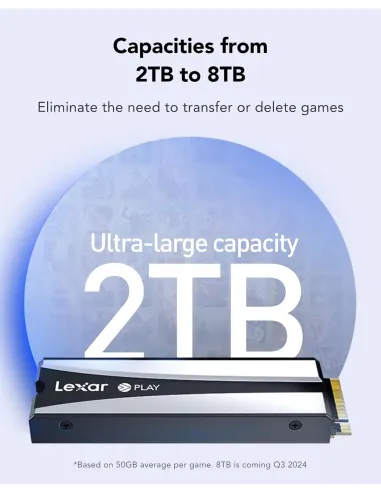 Disco Duro SSD Lexar Play 2280 2TB LNMPLY8002T-RNNNG2