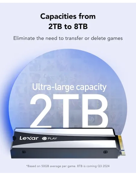 Disco Duro SSD Lexar Play 2280 2TB LNMPLY8002T-RNNNG2