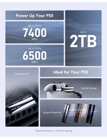 Disco Duro SSD Lexar Play 2280 2TB LNMPLY8002T-RNNNG2