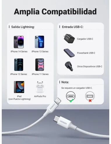 Cable Ligthning Ugreen 10493